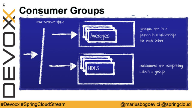 @mariusbogoevici @springcloud
#Devoxx #SpringCloudStream
Consumer Groups

