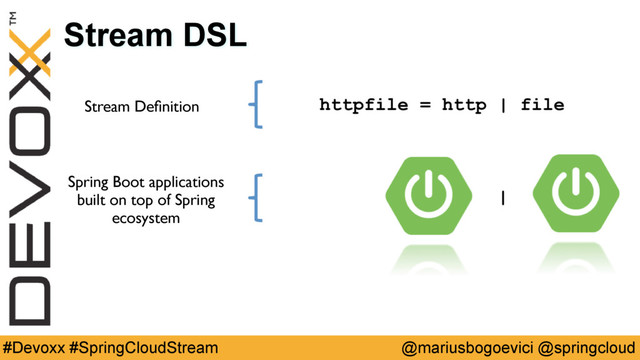 @mariusbogoevici @springcloud
#Devoxx #SpringCloudStream
Stream DSL
Stream Deﬁnition
Spring Boot applications
built on top of Spring
ecosystem
