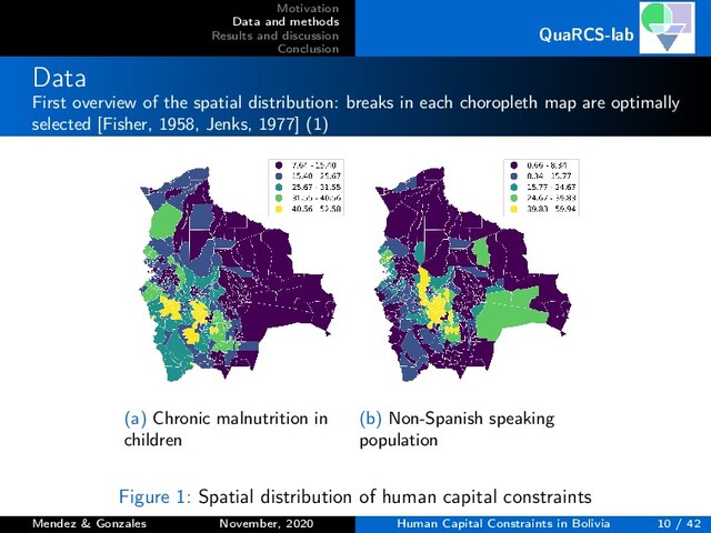 Motivation
Data and methods
Results and discussion
Conclusion
QuaRCS-lab
Data
First overview of the spatial distribution: breaks in each choropleth map are optimally
selected [Fisher, 1958, Jenks, 1977] (1)
(a) Chronic malnutrition in
children
(b) Non-Spanish speaking
population
Figure 1: Spatial distribution of human capital constraints
Mendez & Gonzales November, 2020 Human Capital Constraints in Bolivia 10 / 42

