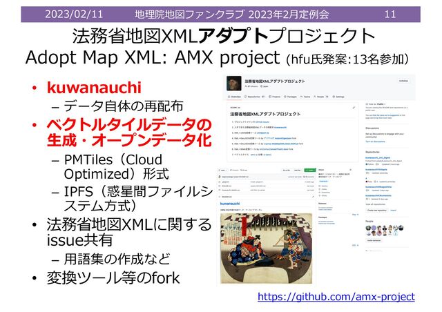 2023/02/11 地理院地図ファンクラブ 2023年2⽉定例会 11
法務省地図XMLアダプトプロジェクト
Adopt Map XML: AMX project (hfu⽒発案:13名参加）
• kuwanauchi
– データ⾃体の再配布
• ベクトルタイルデータの
⽣成・オープンデータ化
– PMTiles（Cloud
Optimized）形式
– IPFS（惑星間ファイルシ
ステム⽅式）
• 法務省地図XMLに関する
issue共有
– ⽤語集の作成など
• 変換ツール等のfork
https://github.com/amx-project

