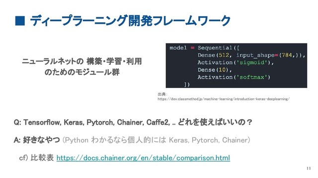 ■ ディープラーニング開発フレームワーク
11
出典：
https://dev.classmethod.jp/machine-learning/introduction-keras-deeplearning/
ニューラルネットの 構築・学習・利用
のためのモジュール群
Q: Tensorflow, Keras, Pytorch, Chainer, Caffe2, .. どれを使えばいいの？
A: 好きなやつ (Python わかるなら個人的には Keras, Pytorch, Chainer)
　cf) 比較表 https://docs.chainer.org/en/stable/comparison.html
