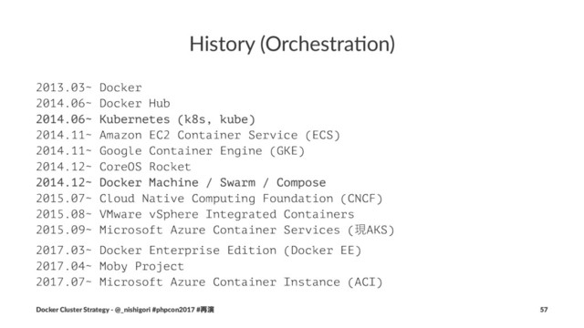History (Orchestra/on)
2013.03~ Docker
2014.06~ Docker Hub
2014.06~ Kubernetes (k8s, kube)
2014.11~ Amazon EC2 Container Service (ECS)
2014.11~ Google Container Engine (GKE)
2014.12~ CoreOS Rocket
2014.12~ Docker Machine / Swarm / Compose
2015.07~ Cloud Native Computing Foundation (CNCF)
2015.08~ VMware vSphere Integrated Containers
2015.09~ Microsoft Azure Container Services (ݱAKS)
2017.03~ Docker Enterprise Edition (Docker EE)
2017.04~ Moby Project
2017.07~ Microsoft Azure Container Instance (ACI)
Docker Cluster Strategy - @_nishigori #phpcon2017 #࠶ԋ 57
