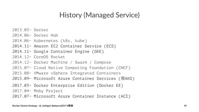 History (Managed Service)
2013.03~ Docker
2014.06~ Docker Hub
2014.06~ Kubernetes (k8s, kube)
2014.11~ Amazon EC2 Container Service (ECS)
2014.11~ Google Container Engine (GKE)
2014.12~ CoreOS Rocket
2014.12~ Docker Machine / Swarm / Compose
2015.07~ Cloud Native Computing Foundation (CNCF)
2015.08~ VMware vSphere Integrated Containers
2015.09~ Microsoft Azure Container Services (ݱAKS)
2017.03~ Docker Enterprise Edition (Docker EE)
2017.04~ Moby Project
2017.07~ Microsoft Azure Container Instance (ACI)
Docker Cluster Strategy - @_nishigori #phpcon2017 #࠶ԋ 59
