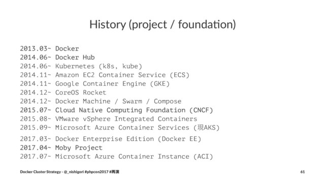 History (project / founda4on)
2013.03~ Docker
2014.06~ Docker Hub
2014.06~ Kubernetes (k8s, kube)
2014.11~ Amazon EC2 Container Service (ECS)
2014.11~ Google Container Engine (GKE)
2014.12~ CoreOS Rocket
2014.12~ Docker Machine / Swarm / Compose
2015.07~ Cloud Native Computing Foundation (CNCF)
2015.08~ VMware vSphere Integrated Containers
2015.09~ Microsoft Azure Container Services (ݱAKS)
2017.03~ Docker Enterprise Edition (Docker EE)
2017.04~ Moby Project
2017.07~ Microsoft Azure Container Instance (ACI)
Docker Cluster Strategy - @_nishigori #phpcon2017 #࠶ԋ 61
