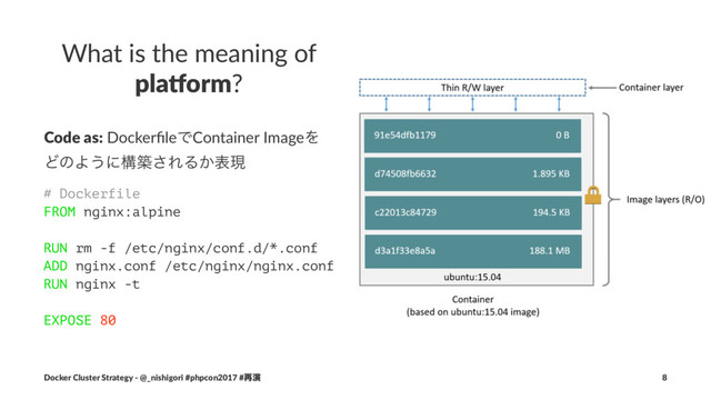 What is the meaning of
pla$orm?
Code as: DockerﬁleͰContainer ImageΛ
ͲͷΑ͏ʹߏங͞ΕΔ͔දݱ
# Dockerfile
FROM nginx:alpine
RUN rm -f /etc/nginx/conf.d/*.conf
ADD nginx.conf /etc/nginx/nginx.conf
RUN nginx -t
EXPOSE 80
Docker Cluster Strategy - @_nishigori #phpcon2017 #࠶ԋ 8
