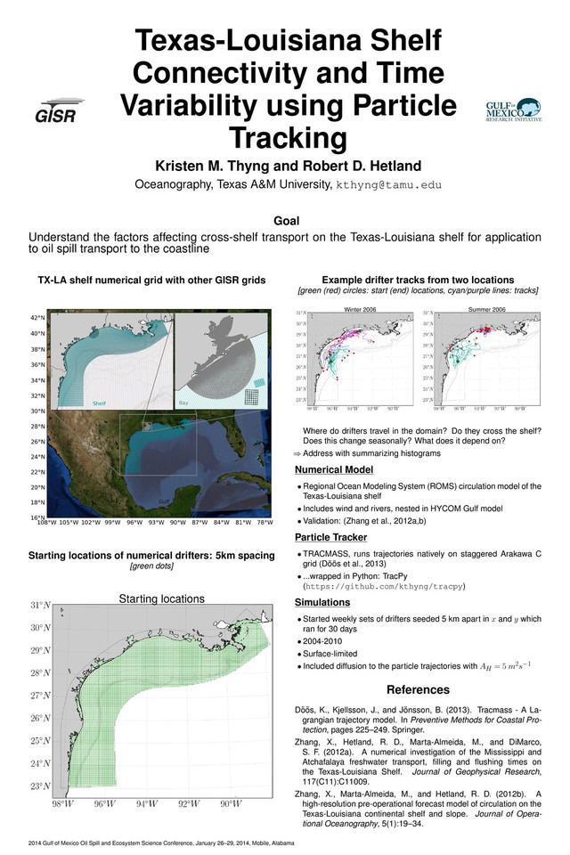Texas-Louisiana Shelf
Connectivity and Time
Variability using Particle
Tracking
Kristen M. Thyng and Robert D. Hetland
Oceanography, Texas A&M University, kthyng@tamu.edu
Goal
Understand the factors affecting cross-shelf transport on the Texas-Louisiana shelf for application
to oil spill transport to the coastline
TX-LA shelf numerical grid with other GISR grids
Starting locations of numerical drifters: 5km spacing
[green dots]
Example drifter tracks from two locations
[green (red) circles: start (end) locations, cyan/purple lines: tracks]
Where do drifters travel in the domain? Do they cross the shelf?
Does this change seasonally? What does it depend on?
⇒ Address with summarizing histograms
Numerical Model
• Regional Ocean Modeling System (ROMS) circulation model of the
Texas-Louisiana shelf
• Includes wind and rivers, nested in HYCOM Gulf model
• Validation: (Zhang et al., 2012a,b)
Particle Tracker
• TRACMASS, runs trajectories natively on staggered Arakawa C
grid (D¨
o¨
os et al., 2013)
• ...wrapped in Python: TracPy
(https://github.com/kthyng/tracpy)
Simulations
• Started weekly sets of drifters seeded 5 km apart in x and y which
ran for 30 days
• 2004-2010
• Surface-limited
• Included diffusion to the particle trajectories with AH = 5 m2s−1
References
D¨
o¨
os, K., Kjellsson, J., and J¨
onsson, B. (2013). Tracmass - A La-
grangian trajectory model. In Preventive Methods for Coastal Pro-
tection, pages 225–249. Springer.
Zhang, X., Hetland, R. D., Marta-Almeida, M., and DiMarco,
S. F. (2012a). A numerical investigation of the Mississippi and
Atchafalaya freshwater transport, ﬁlling and ﬂushing times on
the Texas-Louisiana Shelf. Journal of Geophysical Research,
117(C11):C11009.
Zhang, X., Marta-Almeida, M., and Hetland, R. D. (2012b). A
high-resolution pre-operational forecast model of circulation on the
Texas-Louisiana continental shelf and slope. Journal of Opera-
tional Oceanography, 5(1):19–34.
2014 Gulf of Mexico Oil Spill and Ecosystem Science Conference, January 26–29, 2014, Mobile, Alabama

