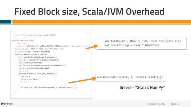 21.05.16
PyData Berlin 2016
Fixed Block size, Scala/JVM Overhead
Breeze – “Scala’s NumPy”
