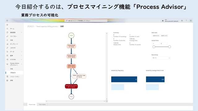 4
今日紹介するのは、プロセスマイニング機能「Process Advisor」
業務プロセスの可視化
