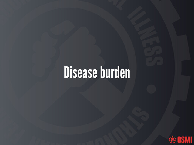 Disease burden
