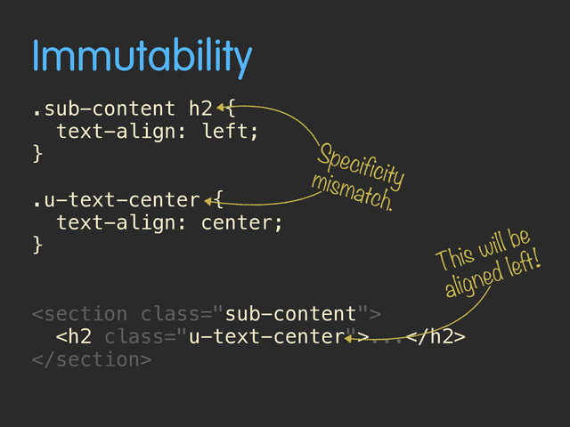 Immutability
.sub-content h2 {
text-align: left; 
}
.u-text-center {
text-align: center;
}

<h2 class="u-text-center">...</h2>

Specificity
mismatch.
This will be
aligned left!
