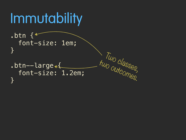 Immutability
.btn {
font-size: 1em;
}
.btn--large {
font-size: 1.2em;
}
Two classes,
two outcomes.
