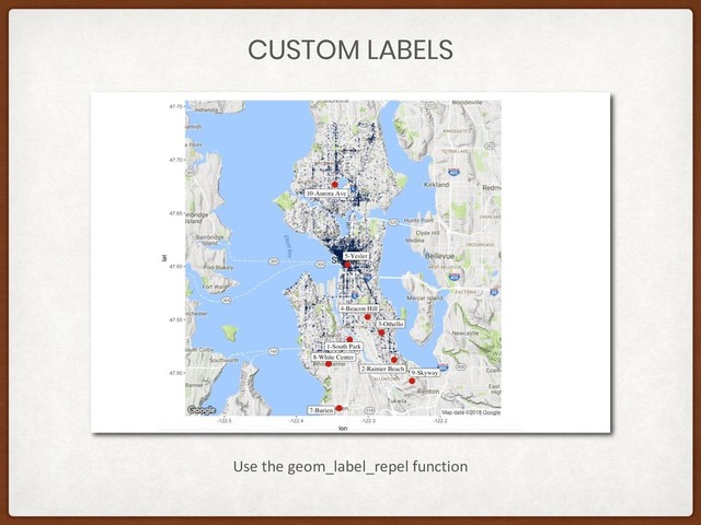 CUSTOM LABELS
Use the geom_label_repel function
