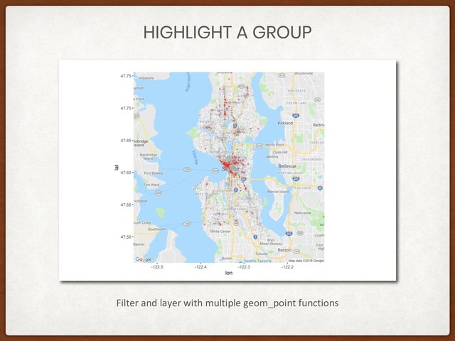 HIGHLIGHT A GROUP
Filter and layer with multiple geom_point functions
