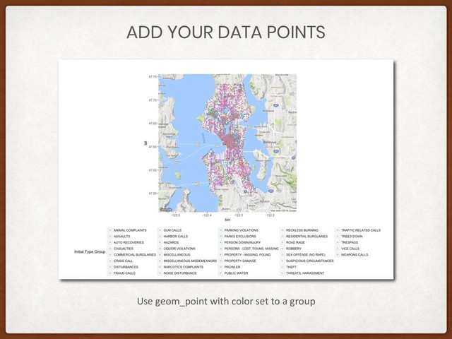 ADD YOUR DATA POINTS
Use geom_point with color set to a group
