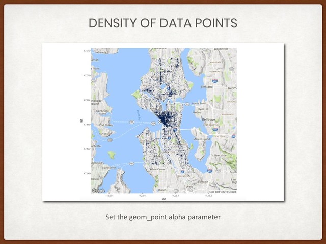 DENSITY OF DATA POINTS
Set the geom_point alpha parameter
