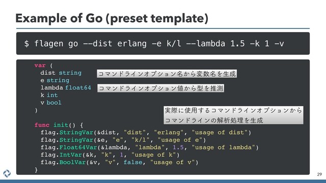 Example of Go (preset template)
29
$ flagen go --dist erlang -e k/l --lambda 1.5 -k 1 -v
var (
dist string
e string
lambda float64
k int
v bool
)
func init() {
flag.StringVar(&dist, "dist", "erlang", "usage of dist")
flag.StringVar(&e, "e", "k/l", "usage of e")
flag.Float64Var(&lambda, "lambda", 1.5, "usage of lambda")
flag.IntVar(&k, "k", 1, "usage of k")
flag.BoolVar(&v, "v", false, "usage of v")
}
ίϚϯυϥΠϯΦϓγϣϯ໊͔Βม਺໊Λੜ੒
ίϚϯυϥΠϯΦϓγϣϯ஋͔ΒܕΛਪଌ
࣮ࡍʹ࢖༻͢ΔίϚϯυϥΠϯΦϓγϣϯ͔Β
ίϚϯυϥΠϯͷղੳॲཧΛੜ੒
