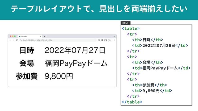ςʔϒϧϨΠΞ΢τͰɺݟग़͠Λ྆୺ἧ͍͑ͨ͠






⽇時


2022年07⽉26⽇








会場


福岡PayPayドーム








参加費


9,800円






HTML
