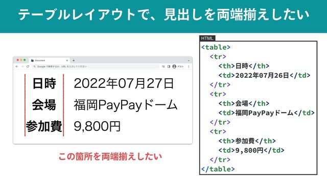 ςʔϒϧϨΠΞ΢τͰɺݟग़͠Λ྆୺ἧ͍͑ͨ͠
͜ͷՕॴΛ྆୺ἧ͍͑ͨ͠






⽇時


2022年07⽉26⽇








会場


福岡PayPayドーム








参加費


9,800円






HTML
