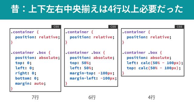 ੲɿ্Լࠨӈதԝἧ͑͸ߦҎ্ඞཁͩͬͨ
.container {


position: relative;


}


.container .box {


position: absolute;


top: 0;


left: 0;


right: 0;


bottom: 0;


margin: auto;


}
.container {


position: relative;


}


.container .box {


position: absolute;


left: calc(50% - 100px);


top: calc(50% - 100px);


}
.container {


position: relative;


}


.container .box {


position: absolute;


top: 50%;


left: 50%;


margin-top: -100px;


margin-left: -100px;


}
ߦ ߦ ߦ
CSS CSS CSS
