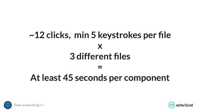 Team productivity++
~12 clicks, min 5 keystrokes per ﬁle
x
3 different ﬁles
=
At least 45 seconds per component
