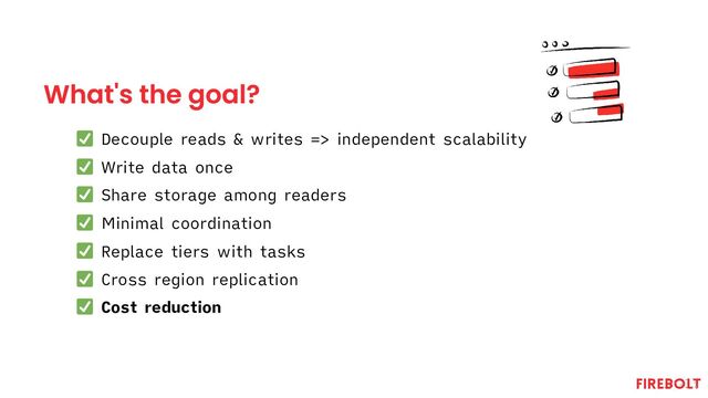 What's the goal?
Decouple reads & writes => independent scalability
Write data once
Share storage among readers
Minimal coordination
Replace tiers with tasks
Cross region replication
Cost reduction
