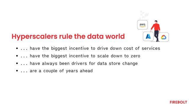 Hyperscalers rule the data world
... have the biggest incentive to drive down cost of services
... have the biggest incentive to scale down to zero
... have always been drivers for data store change
... are a couple of years ahead
