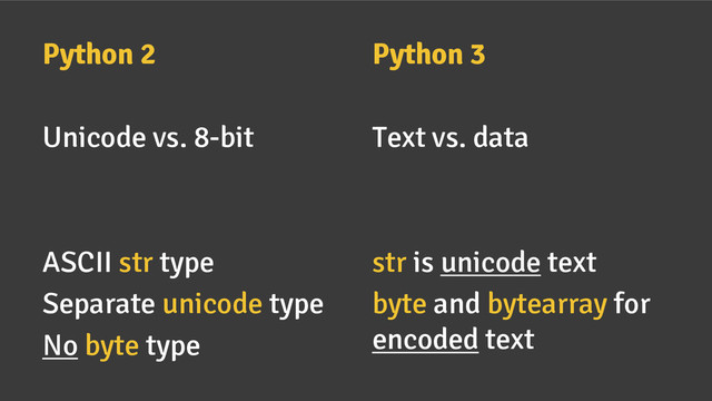 Python 2
Unicode vs. 8-bit
ASCII str type
Separate unicode type
No byte type
Python 3
Text vs. data
str is unicode text
byte and bytearray for
encoded text
