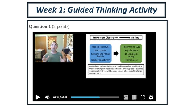 Week 1: Guided Thinking Activity
