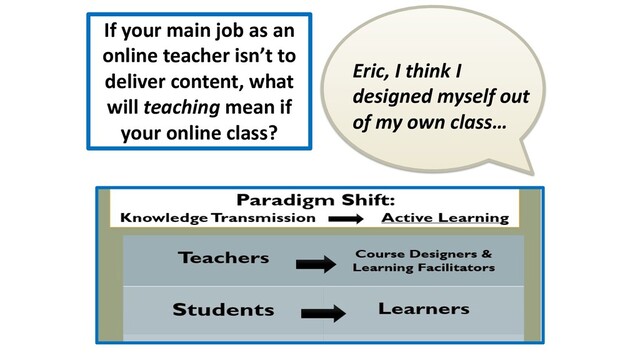 If your main job as an
online teacher isn’t to
deliver content, what
will teaching mean if
your online class?
Eric, I think I
designed myself out
of my own class…
