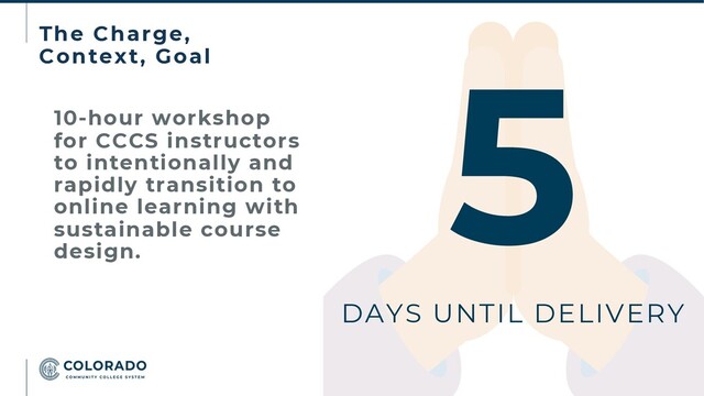 The Charge,
Context, Goal
10-hour workshop
for CCCS instructors
to intentionally and
rapidly transition to
online learning with
sustainable course
design.
5
DAYS UNTIL DELIVERY
