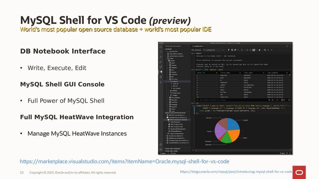 Copyright © 2023, Oracle and/or its affiliates. All rights reserved.
25
MySQL Shell for VS Code (preview)
World’s most popular open source database + world’s most popular IDE
World’s most popular open source database + world’s most popular IDE
DB Notebook Interface
• Write, Execute, Edit
MySQL Shell GUI Console
• Full Power of MySQL Shell
Full MySQL HeatWave Integration
• Manage MySQL HeatWave Instances
https://blogs.oracle.com/mysql/post/introducing-mysql-shell-for-vs-code
https://marketplace.visualstudio.com/items?itemName=Oracle.mysql-shell-for-vs-code
