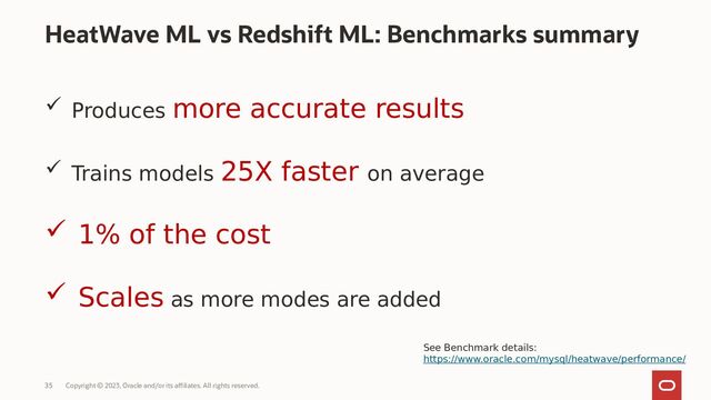 Copyright © 2023, Oracle and/or its affiliates. All rights reserved.
35
 Produces more accurate results
 Trains models 25X faster on average
 1% of the cost
 Scales as more modes are added
HeatWave ML vs Redshift ML: Benchmarks summary
See Benchmark details:
https://www.oracle.com/mysql/heatwave/performance/
