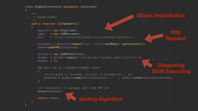 Object Instantiation
Http
Request
Disgusting
DOM Searching
Sorting Algorithm

