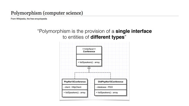 “Polymorphism is the provision of a single interface
to entities of different types”
