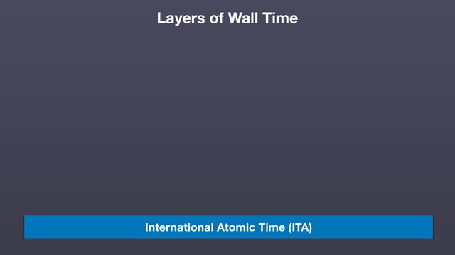 International Atomic Time (ITA)
Layers of Wall Time
