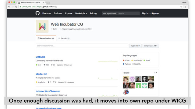 Once enough discussion was had, it moves into own repo under WICG
