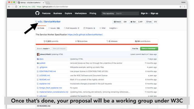 Once that’s done, your proposal will be a working group under W3C
