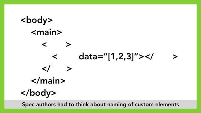 
 
< >
< data=“[1,2,3]”> >
 >


Spec authors had to think about naming of custom elements
