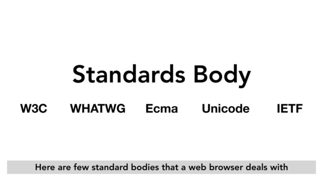 Standards Body
W3C WHATWG Unicode IETF
Ecma
Here are few standard bodies that a web browser deals with
