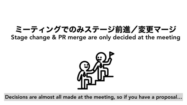 ϛʔςΟϯάͰͷΈεςʔδલਐʗมߋϚʔδ
Stage change & PR merge are only decided at the meeting
Decisions are almost all made at the meeting, so if you have a proposal…
