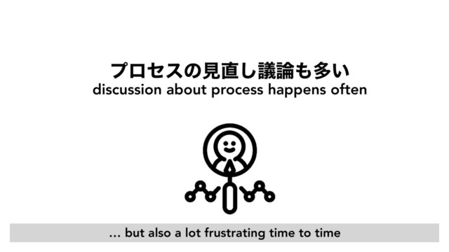 ϓϩηεͷݟ௚ٞ͠࿦΋ଟ͍
discussion about process happens often
… but also a lot frustrating time to time
