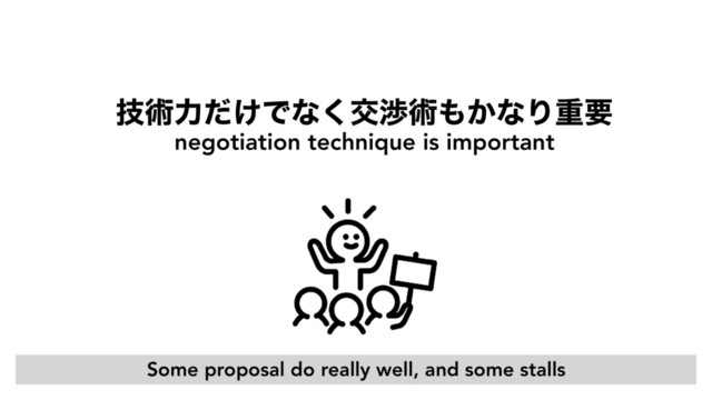 ٕज़ྗ͚ͩͰͳ͘ަবज़΋͔ͳΓॏཁ
negotiation technique is important
Some proposal do really well, and some stalls
