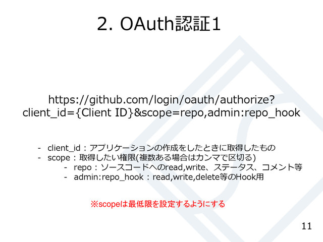 2. OAuth認証1
11
https://github.com/login/oauth/authorize?
client_id={Client ID}&scope=repo,admin:repo_hook
- client_id : アプリケーションの作成をしたときに取得したもの
- scope : 取得したい権限(複数ある場合はカンマで区切る)
- repo : ソースコードへのread,write、ステータス、コメント等
- admin:repo_hook : read,write,delete等のHook用
※scopeは最低限を設定するようにする
