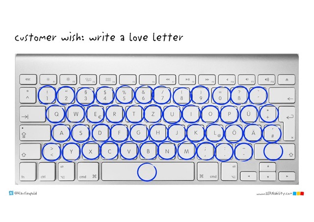 @klausleopold www.LEANability.com
customer wish: write a love letter
