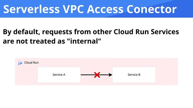 Serverless VPC Access Conector
By default, requests from other Cloud Run Services
are not treated as "internal"
