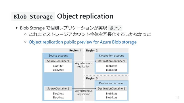 Blob Storage Object replication
Blob Storage で個別レプリケーションが実現 激アツ
これまでストレージアカウント全体を冗⻑化するしかなかった
Object replication public preview for Azure Blob storage
11
