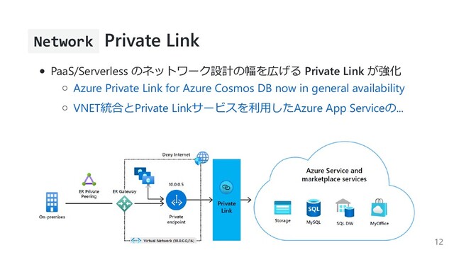 Network Private Link
PaaS/Serverless のネットワーク設計の幅を広げる Private Link が強化
Azure Private Link for Azure Cosmos DB now in general availability
VNET統合とPrivate Linkサービスを利⽤したAzure App Serviceの...
12
