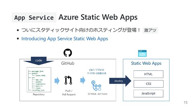 App Service Azure Static Web Apps
ついにスタティックサイト向けのホスティングが登場︕ 激アツ
Introducing App Service Static Web Apps
15
