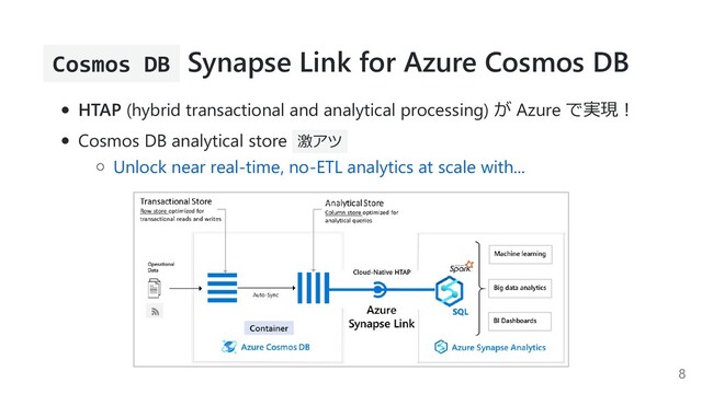 Cosmos DB Synapse Link for Azure Cosmos DB
HTAP (hybrid transactional and analytical processing) が Azure で実現︕
Cosmos DB analytical store 激アツ
Unlock near real-time, no-ETL analytics at scale with...
8
