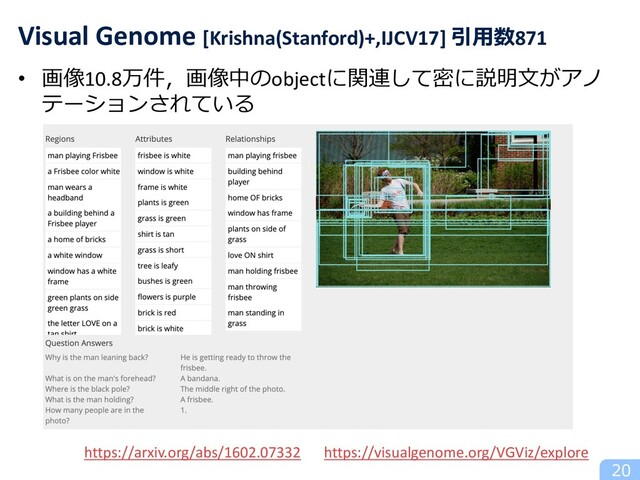 • 画像10.8万件，画像中のobjectに関連して密に説明⽂がアノ
テーションされている
20
Visual Genome [Krishna(Stanford)+,IJCV17] 引⽤数871
https://arxiv.org/abs/1602.07332 https://visualgenome.org/VGViz/explore
